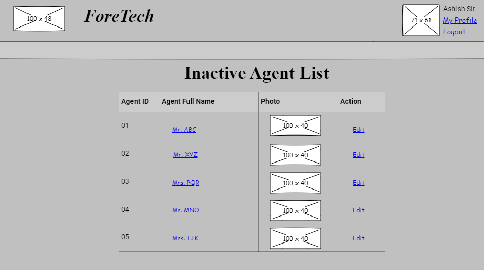 Agent Inactive List
