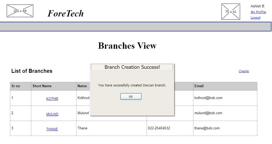 Branch Create Confirm