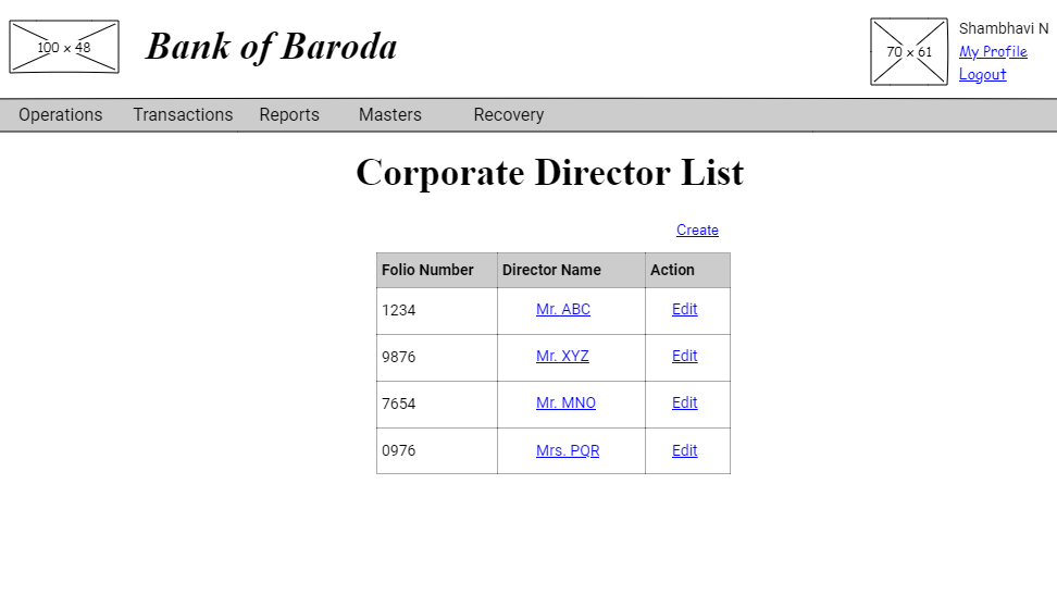 Corporate Director List