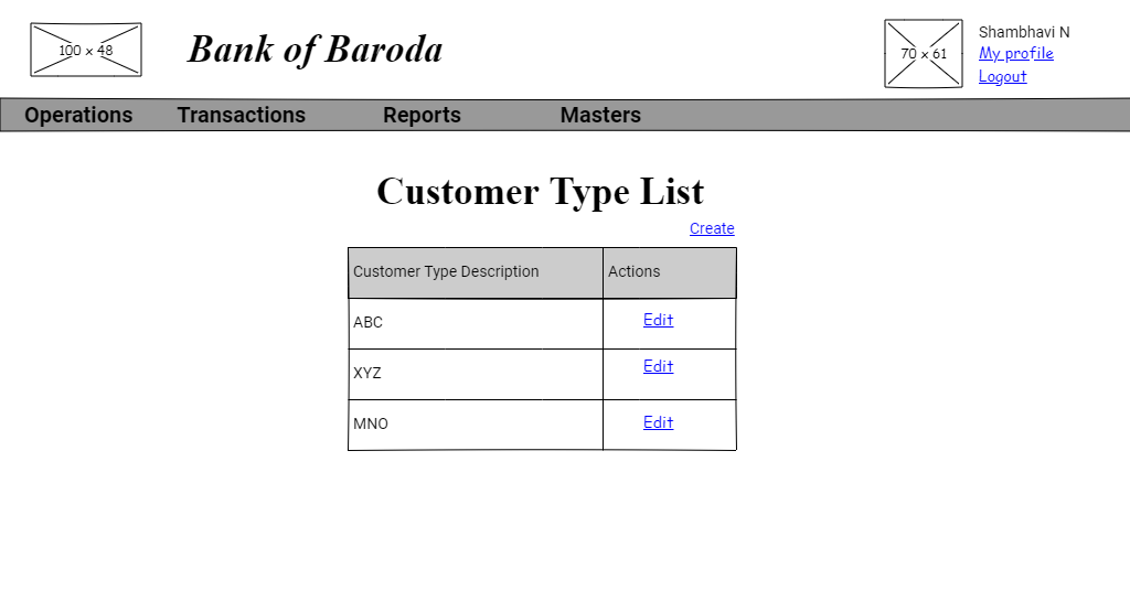 Customer Type List