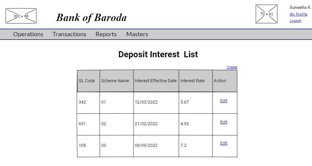 deposit interest list