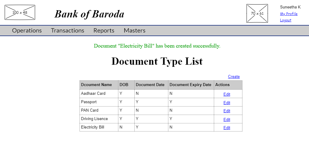 Document Type create information