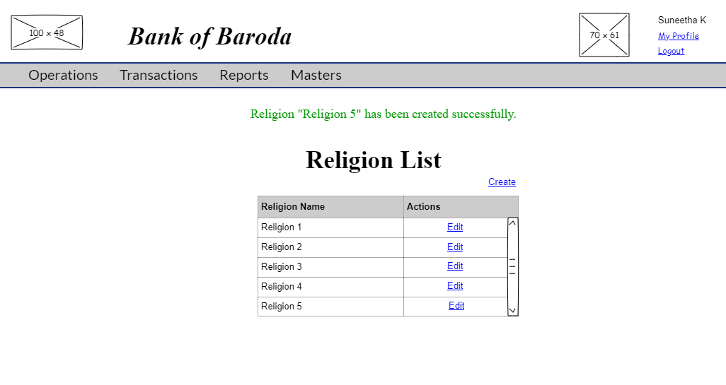 Religion create information